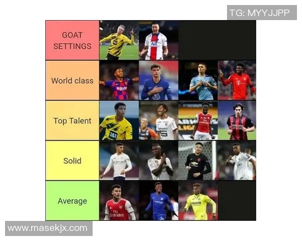 现代足球缺乏球星的原因及其对比赛观赏性和商业价值的影响